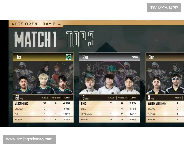 中国战队VKG夺得Apex英雄世界冠军,创历史最佳战绩